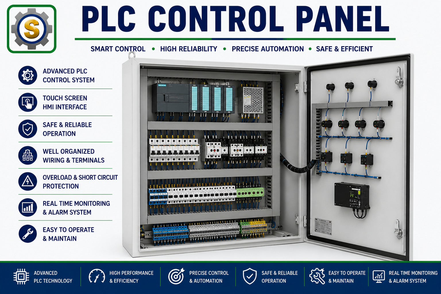 06 plc control panel 111